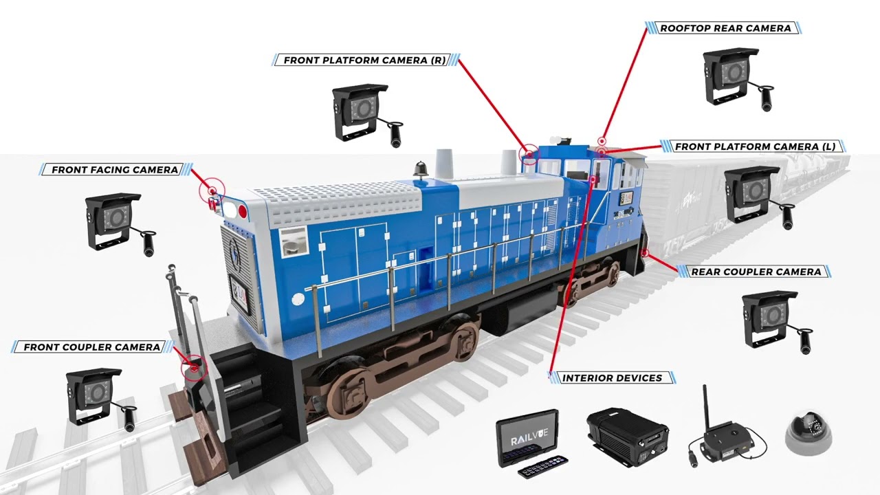 SAN Engineering Industries